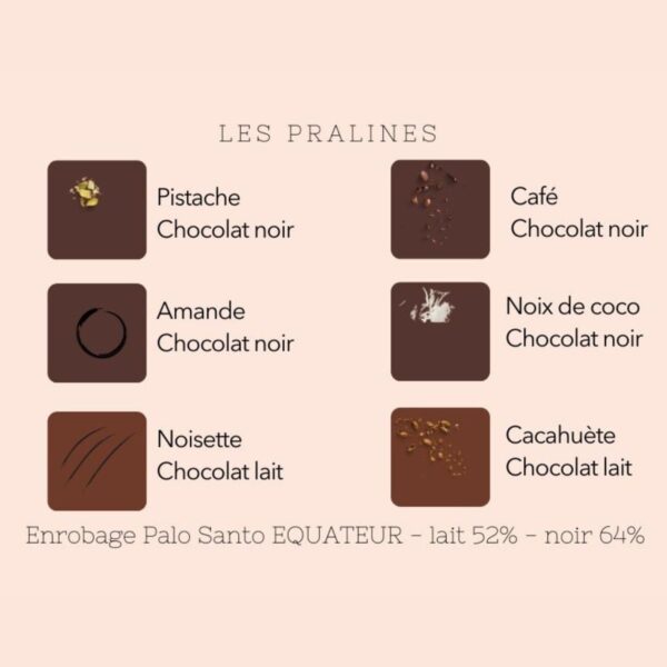 Explication des 6 saveurs des pralinés